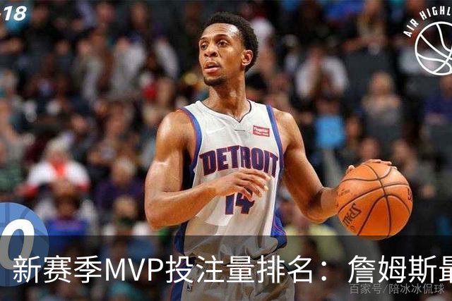 新赛季MVP投注量排名：詹姆斯最多 前五有4位76人球员